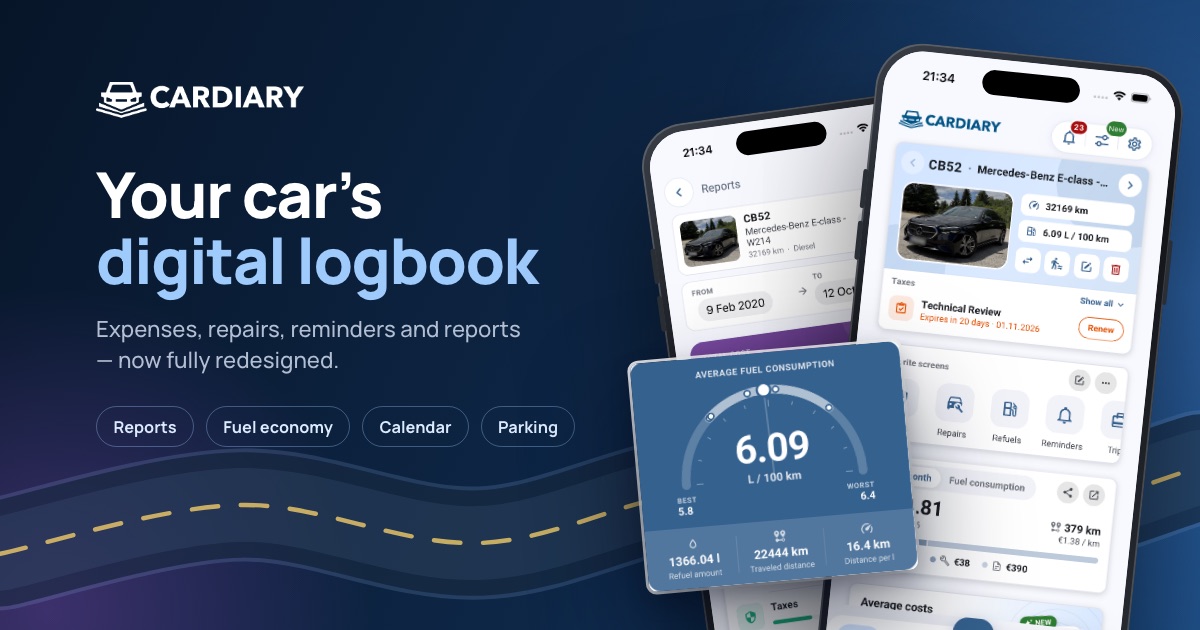 IRS Mileage Rate 2026: 72.5¢, Then 76¢ From July 1
